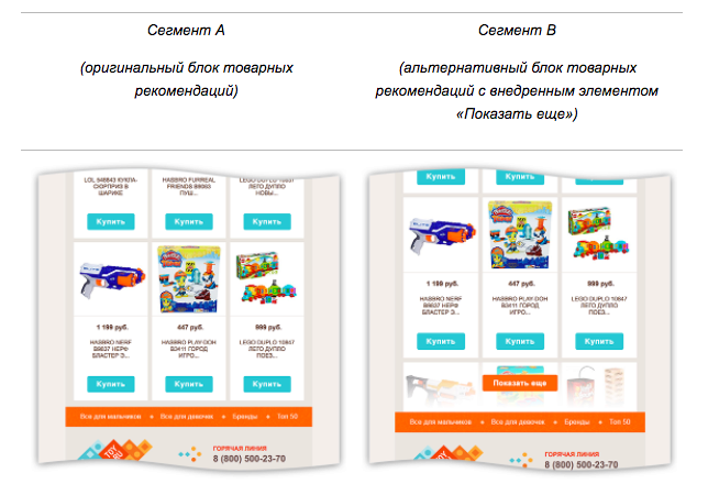 Growth Hacking в триггерных письмах интернет-магазина Toy.ru: рост CTR до 44%