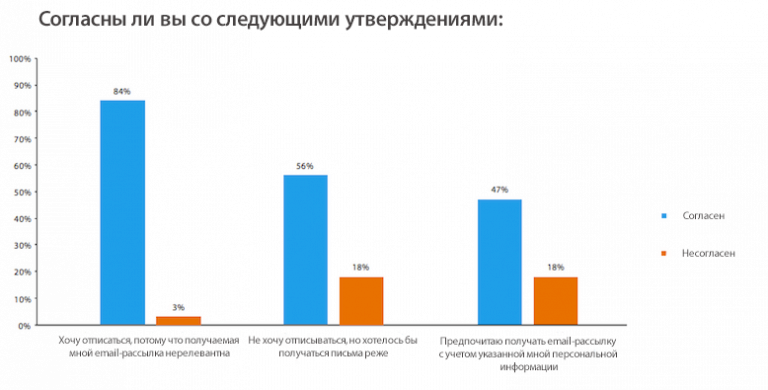 Архитектура и стратегия инь и янь информационных технологий предприятия а данилин а слюсаренко