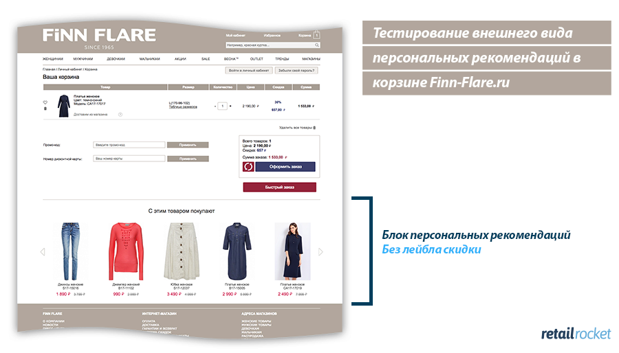 Кейс финского бренда FiNN FLARE: как товарные рекомендации увеличили выручку до 13,4%