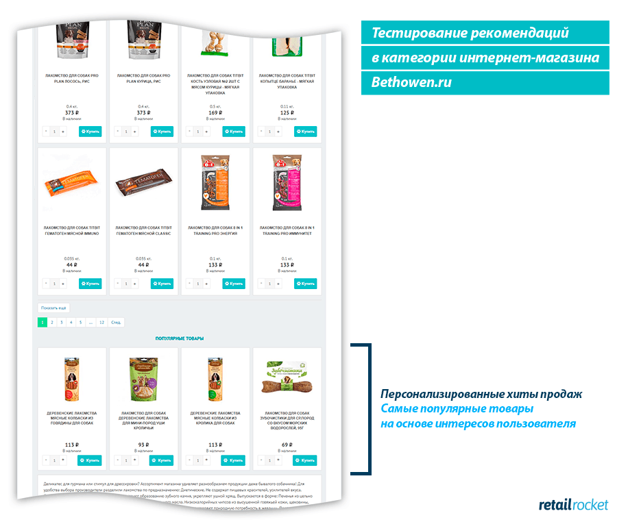 Кейс персонализации интернет-магазина Bethowen.ru: рост выручки на 10,87%