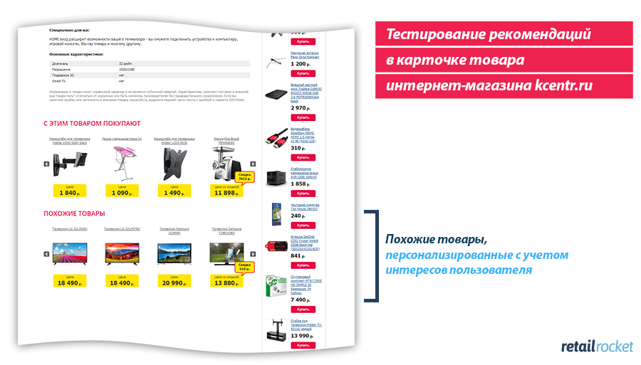 Персонализация интернет-магазина kcentr.ru: рост выручки до 60%