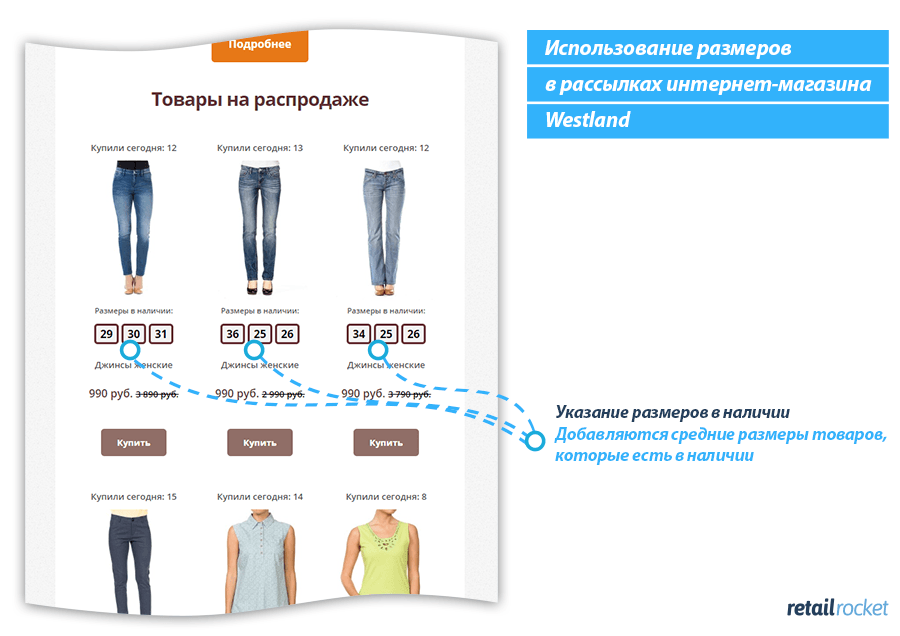 Размеры использования. Размеры товара. Размер интернет рассылок. Вестланд Размерная сетка. Вестланд Размеры.