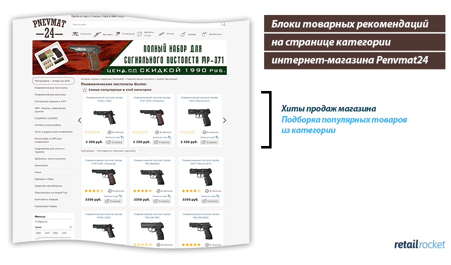 Кейс персонализации интернет-магазина Pnevmat24.ru: рост выручки до 17%