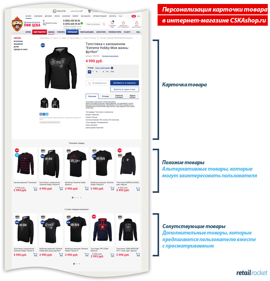 Увеличили счет: кейс внедрения технологий  персонализации в интернет-магазин футбольного клуба ЦСКА