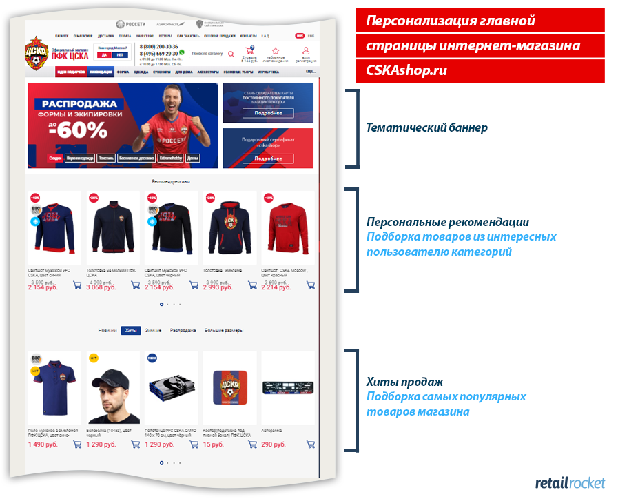 Увеличили счет: кейс внедрения технологий  персонализации в интернет-магазин футбольного клуба ЦСКА