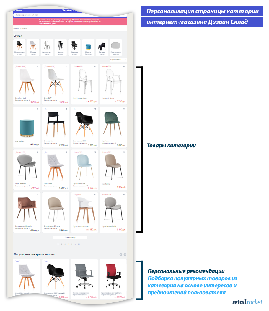 Персонализация как искусство: кейс интернет-магазина «Дизайн Склад»