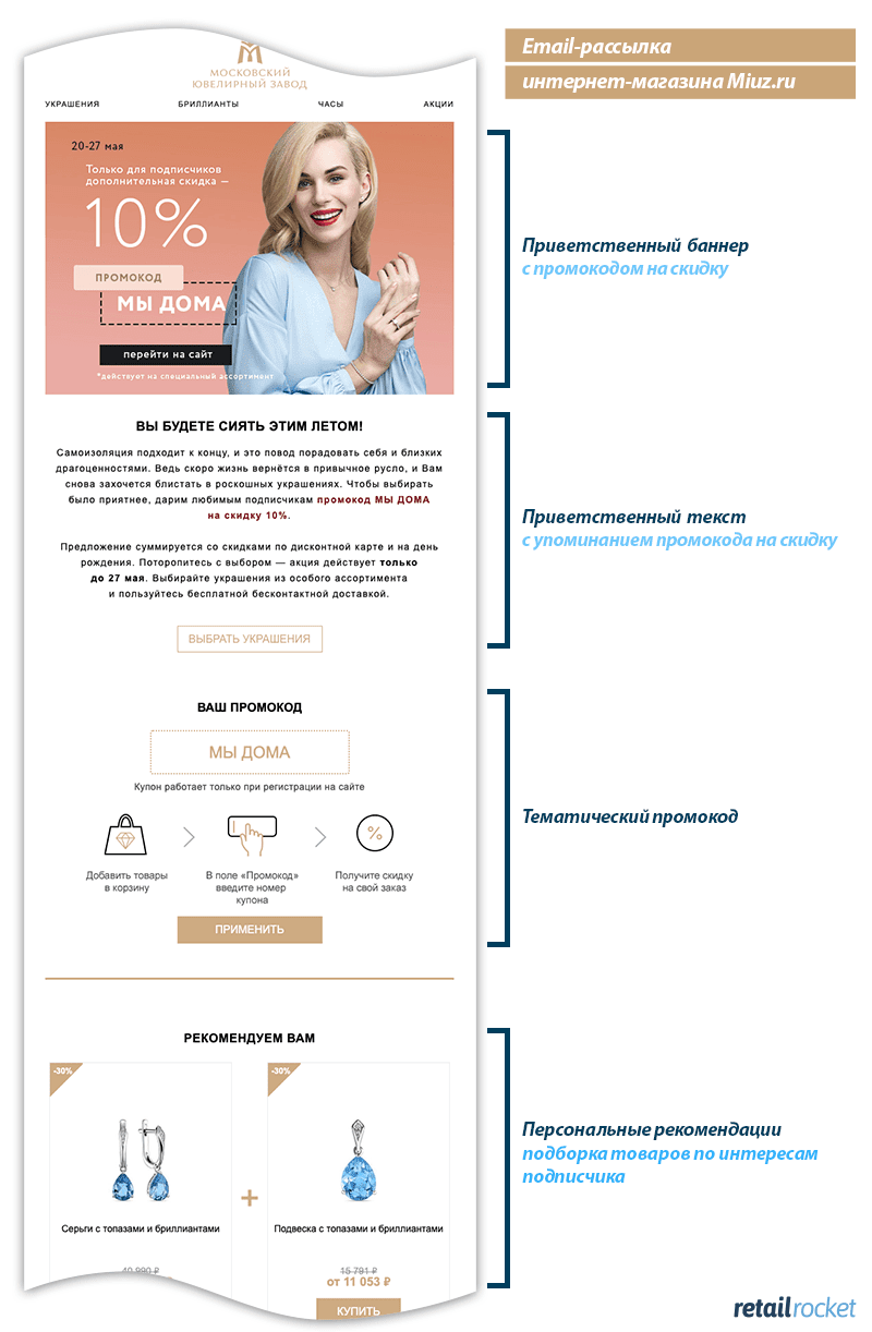 Как строить коммуникацию с клиентами в новых реалиях: человечность, фокус на retention и другие полезные советы