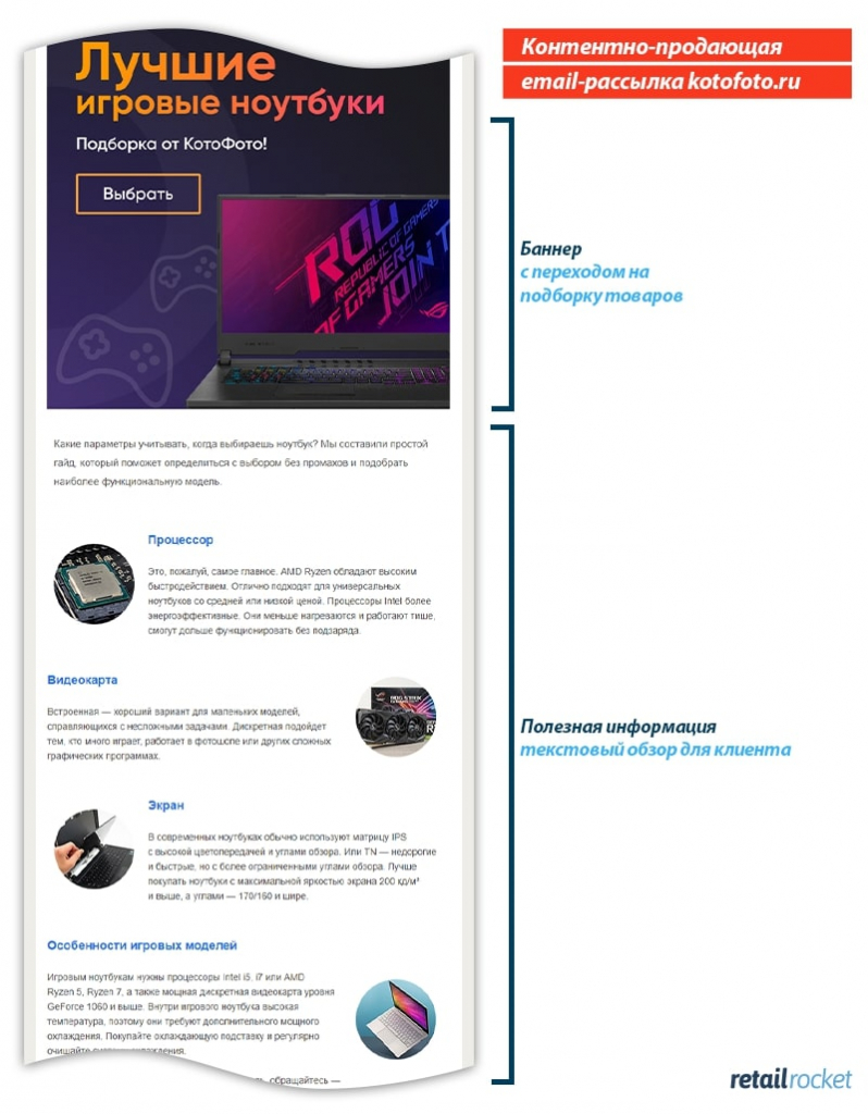 Контентно-продающая рассылка Контентная рассылка