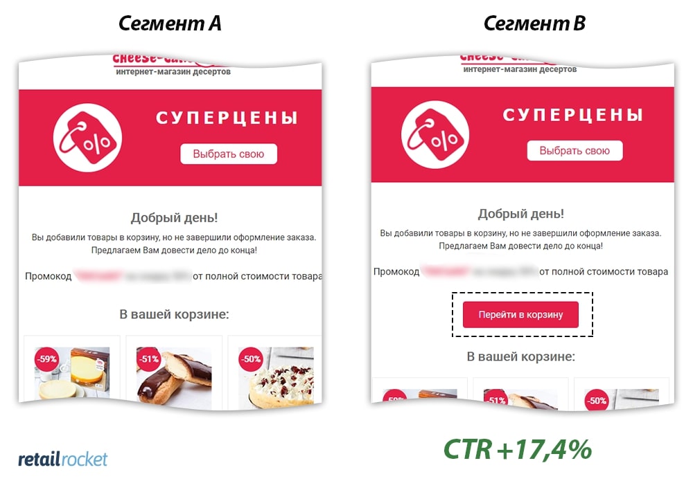 Как мотивировать к повторным покупкам с помощью триггерной коммуникации: кейс cheese-cake.ru