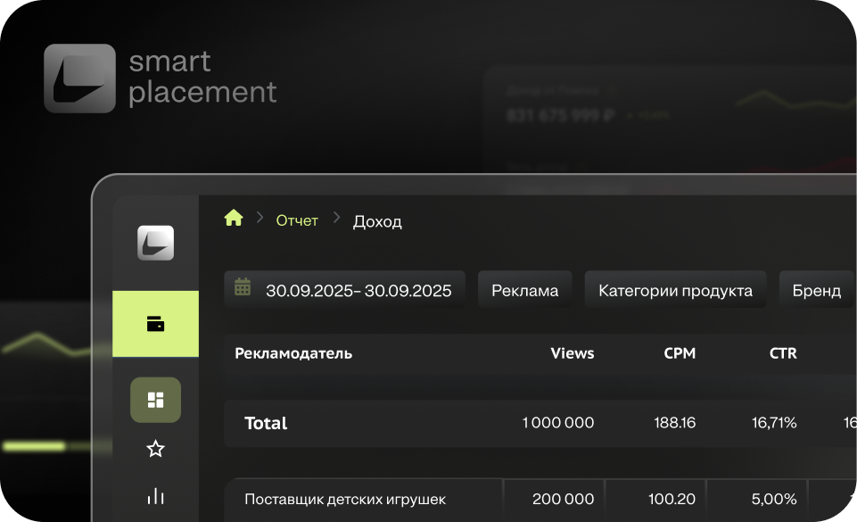 Запуск личных кабинетов рекламодателей и ритейл-площадок на платформе Smart Placement