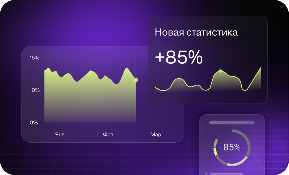 Новая статистика по товарным рекомендациям и обновление алгоритма Next best offer