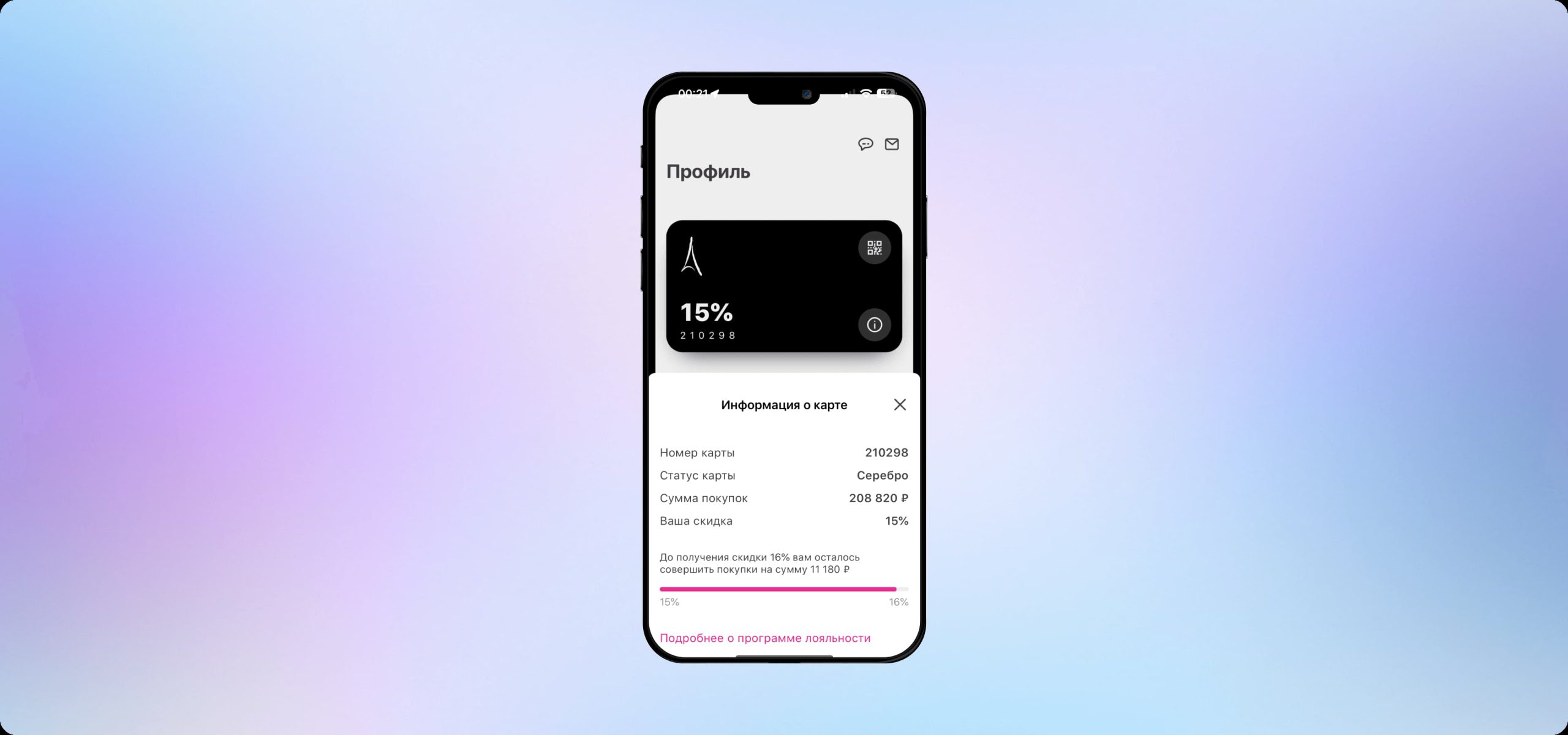 виды программ лояльности