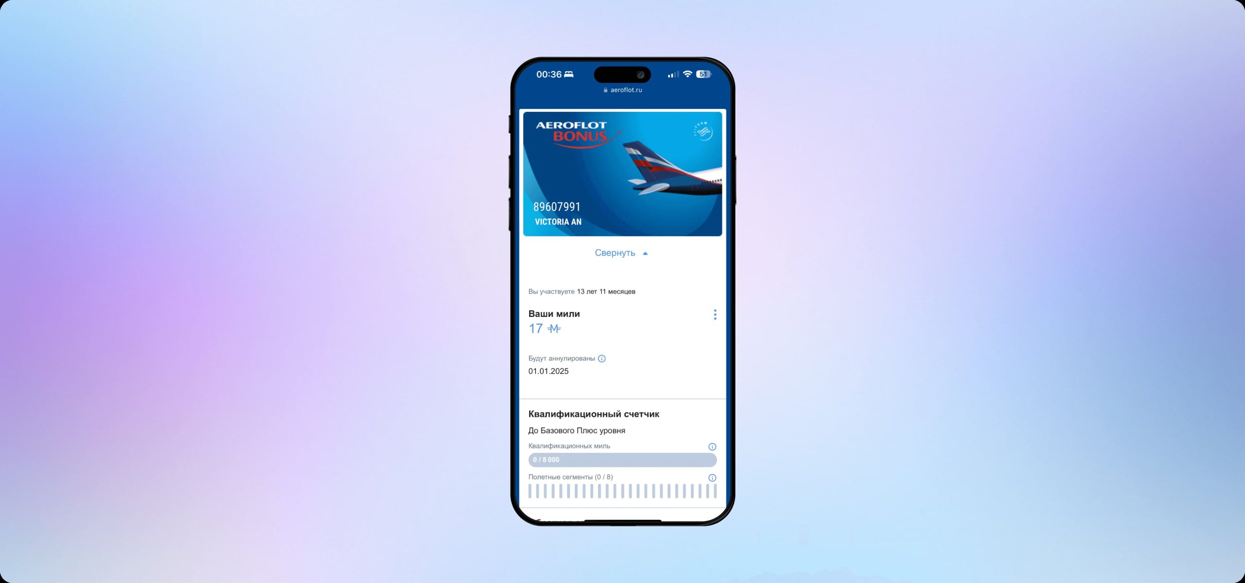 виды программ лояльности