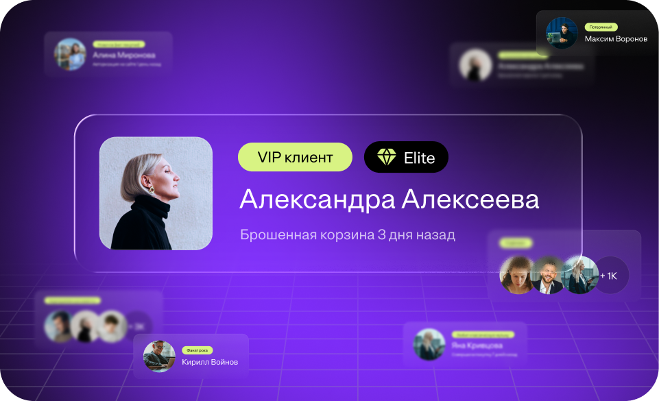 Мгновенная сегментация — новый уровень эффективности маркетинга