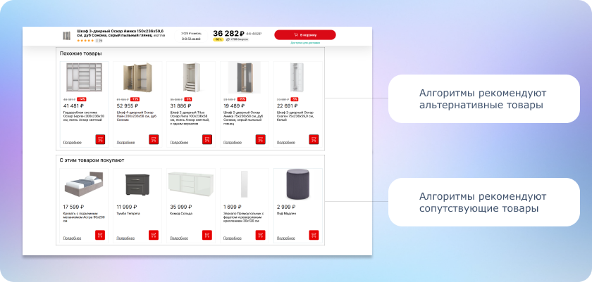 алгоритмы шкафов