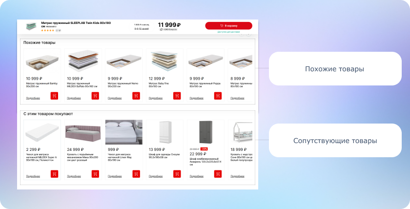 Товарные рекомендации к конкретным товарам