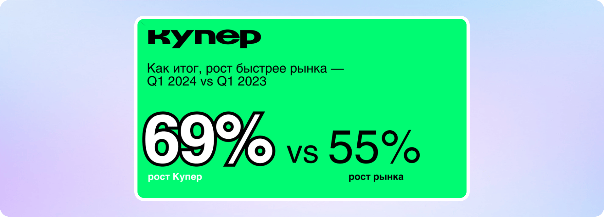 ии в маркетинге для купера
