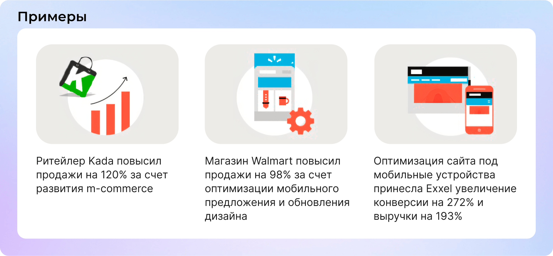 тренды екоммерс мобильная коммерция