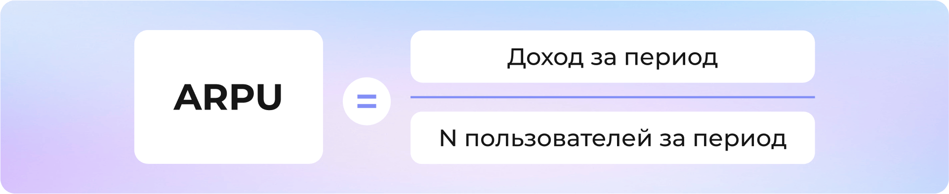 Что такое ARPU: как считать и зачем он нужен