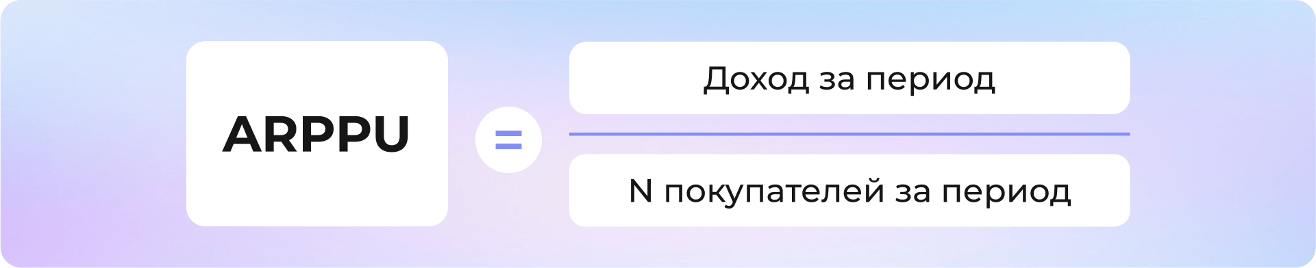 Что такое ARPU: как считать и зачем он нужен