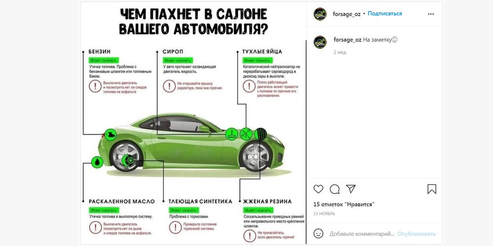 Что такое контент