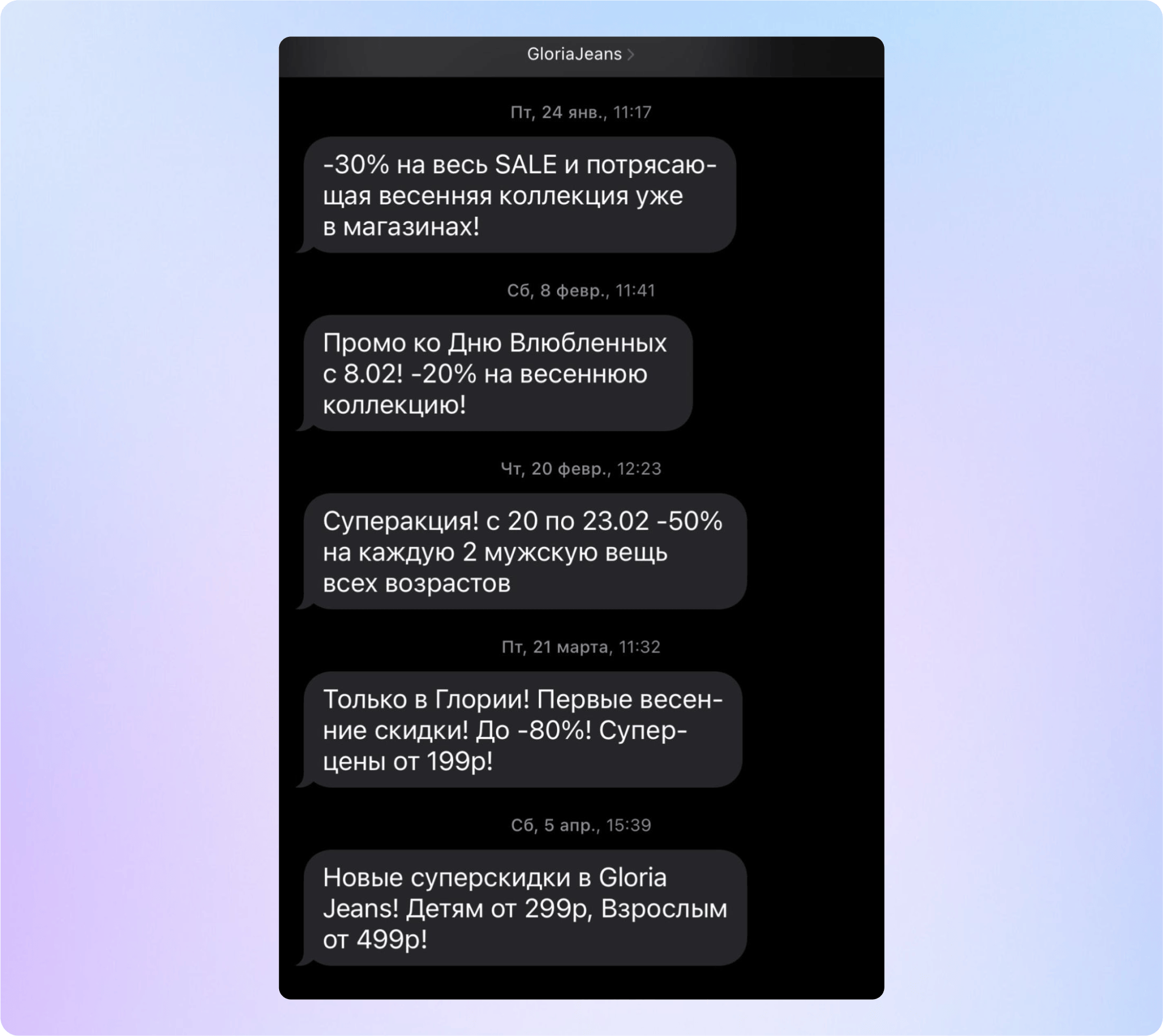 информирование по смс
