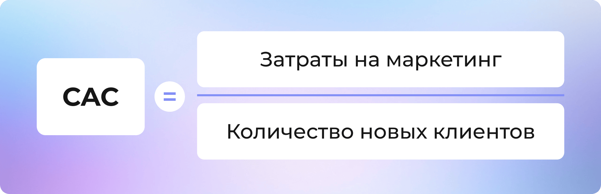 Стоимость привлечения клиента (CAC): что это и как её рассчитать