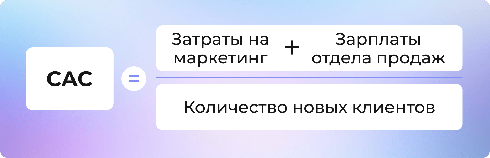 Стоимость привлечения клиента (CAC): что это и как её рассчитать