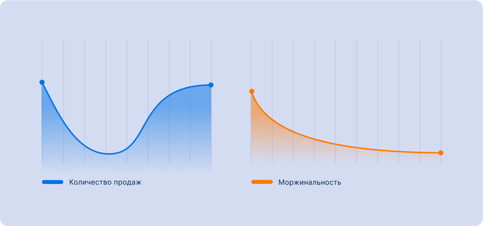 5 проблем продавцов при выходе на маркетплейсы