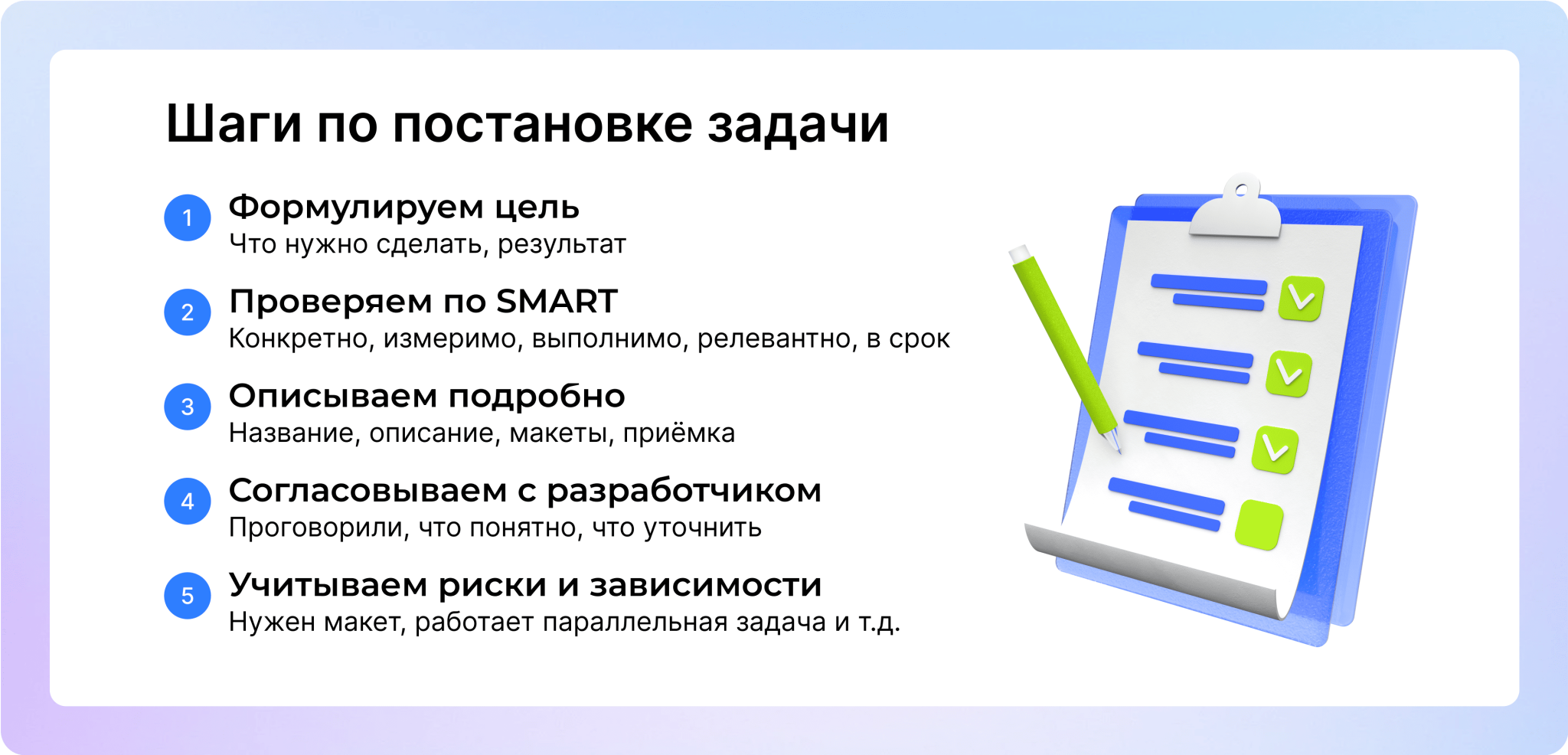 алгоритм постановки задачи разработчику
