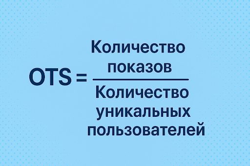 Что такое OTS (Opportunity To See)