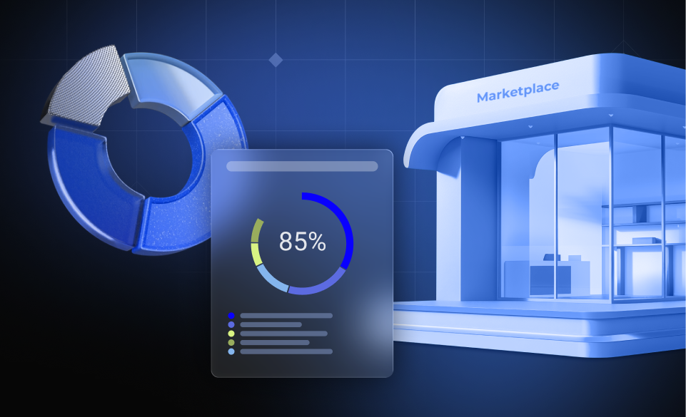 Основные метрики эффективности рекламы для продавцов на маркетплейсах