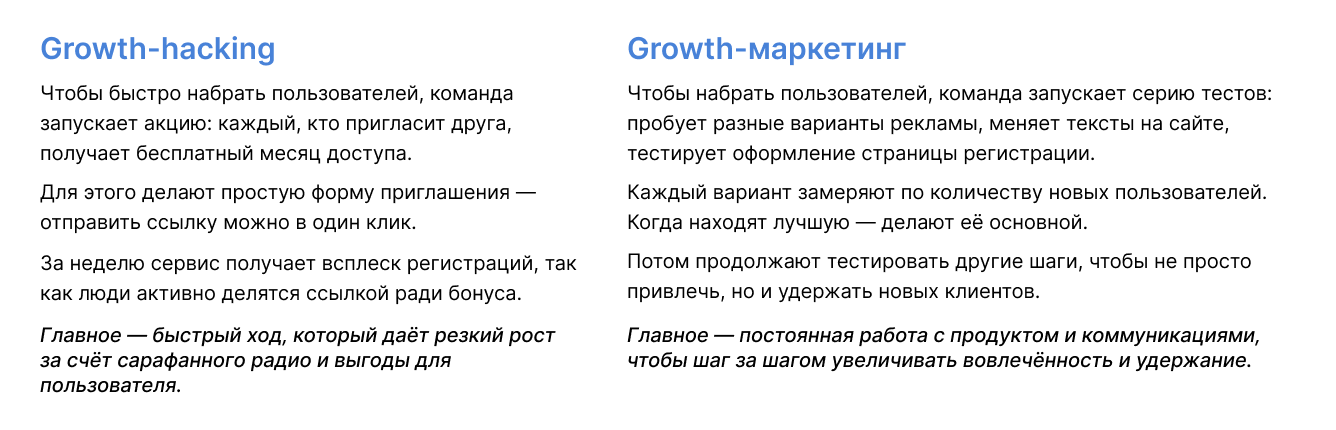 Что такое growth-маркетинг и как он помогает бизнесу расти