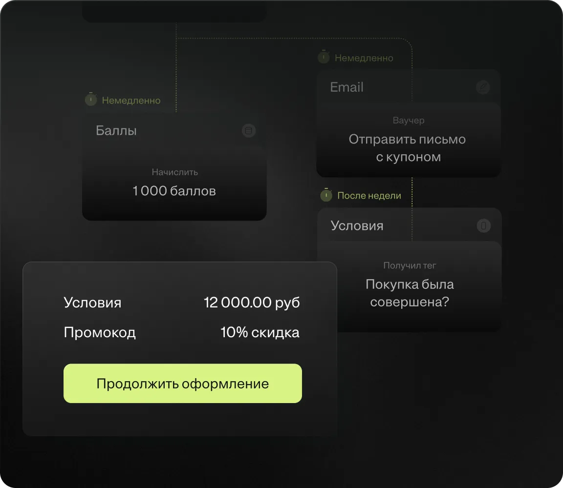 Создавайте механики с помощью drag-and-drop