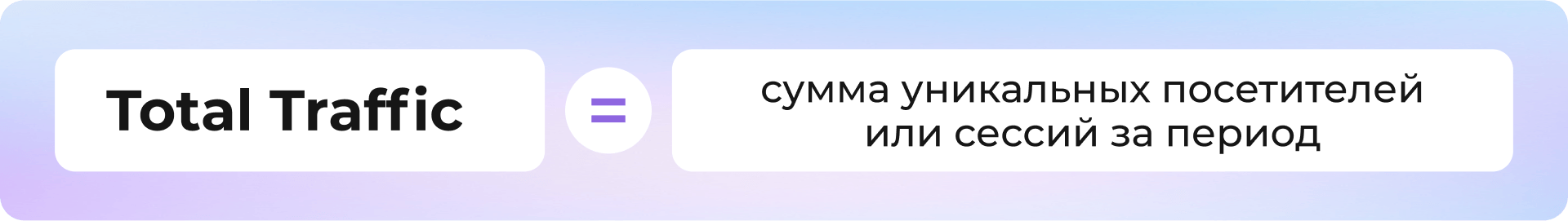 Формула расчета: Total Traffic = сумма уникальных посетителей или сессий за период