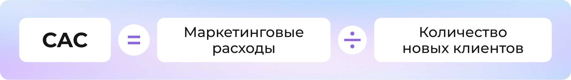 CAC = Маркетинговые расходы / Количество новых клиентов