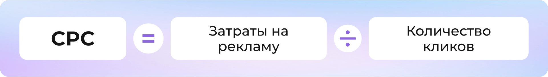 Формула расчета: CPC = Затраты на рекламу / Количество кликов