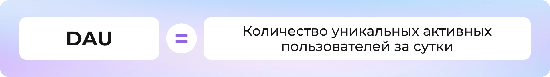 Значение DAU = Количество уникальных активных пользователей за сутки
