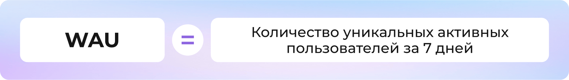 Значение WAU = Количество уникальных активных пользователей за 7 дней