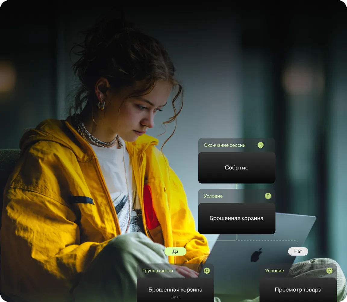 Триггерные рассылки