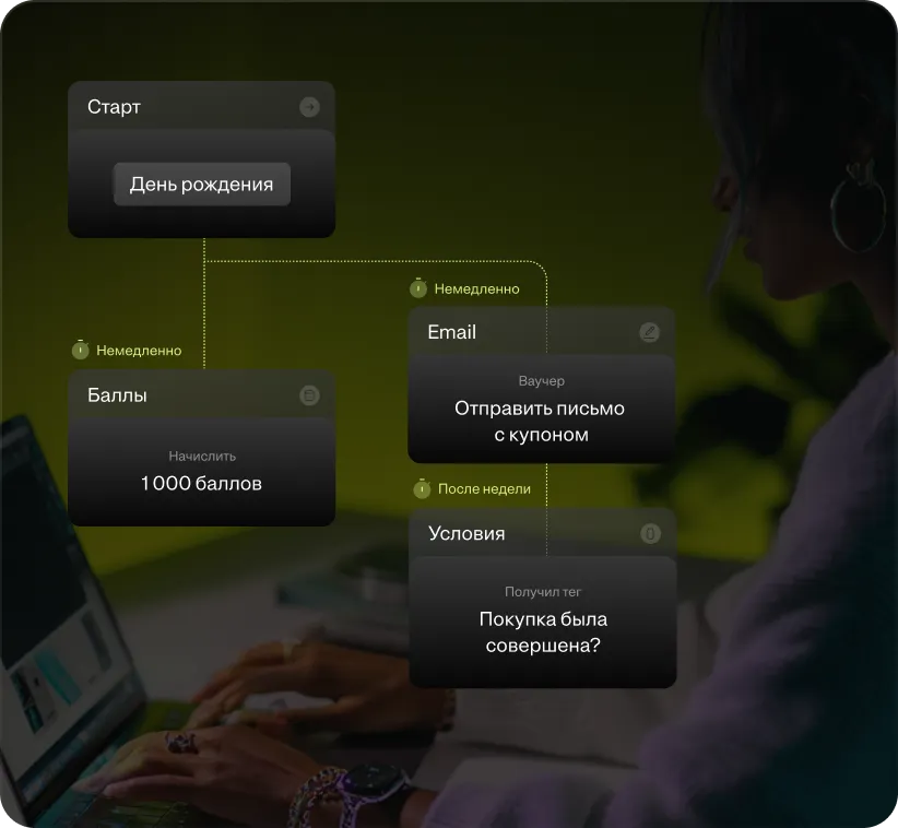 Визуальный редактор <br>для создания собственных каскадных сценариев 