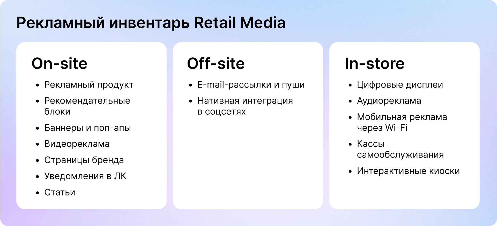 Как ритейлерам запустить Retail Media: сравнение in-house и SaaS
