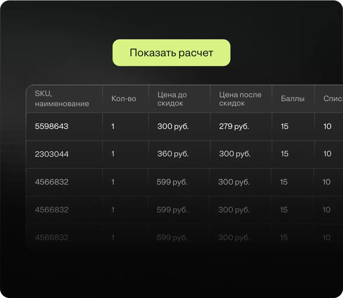 Проверьте, как акция будет работать, еще до запуска