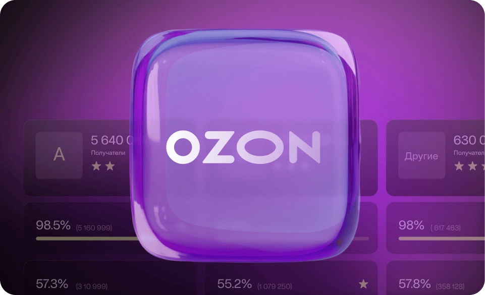 Как работает персонализация и товарные рекомендации в Ozon.ru