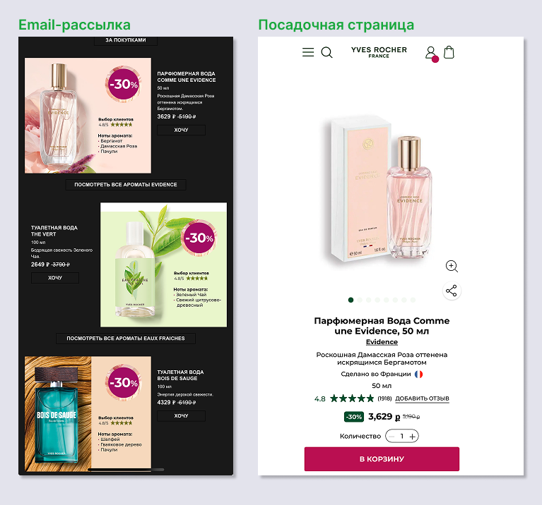 Что такое посадочная страница и её применение в маркетинге