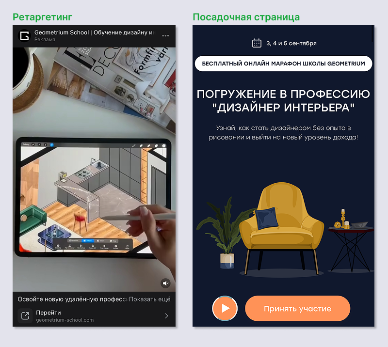 Что такое посадочная страница и её применение в маркетинге