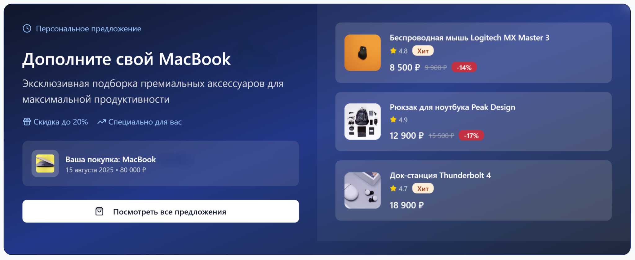 Что такое AOV и его применение в маркетинге
