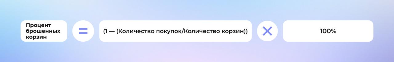 Что такое брошенная корзина и как вернуть покупателей с помощью Retail Rocket