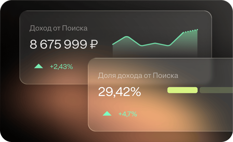 Новый дашборд: наглядное влияние рекомендаций и коммуникаций на выручку