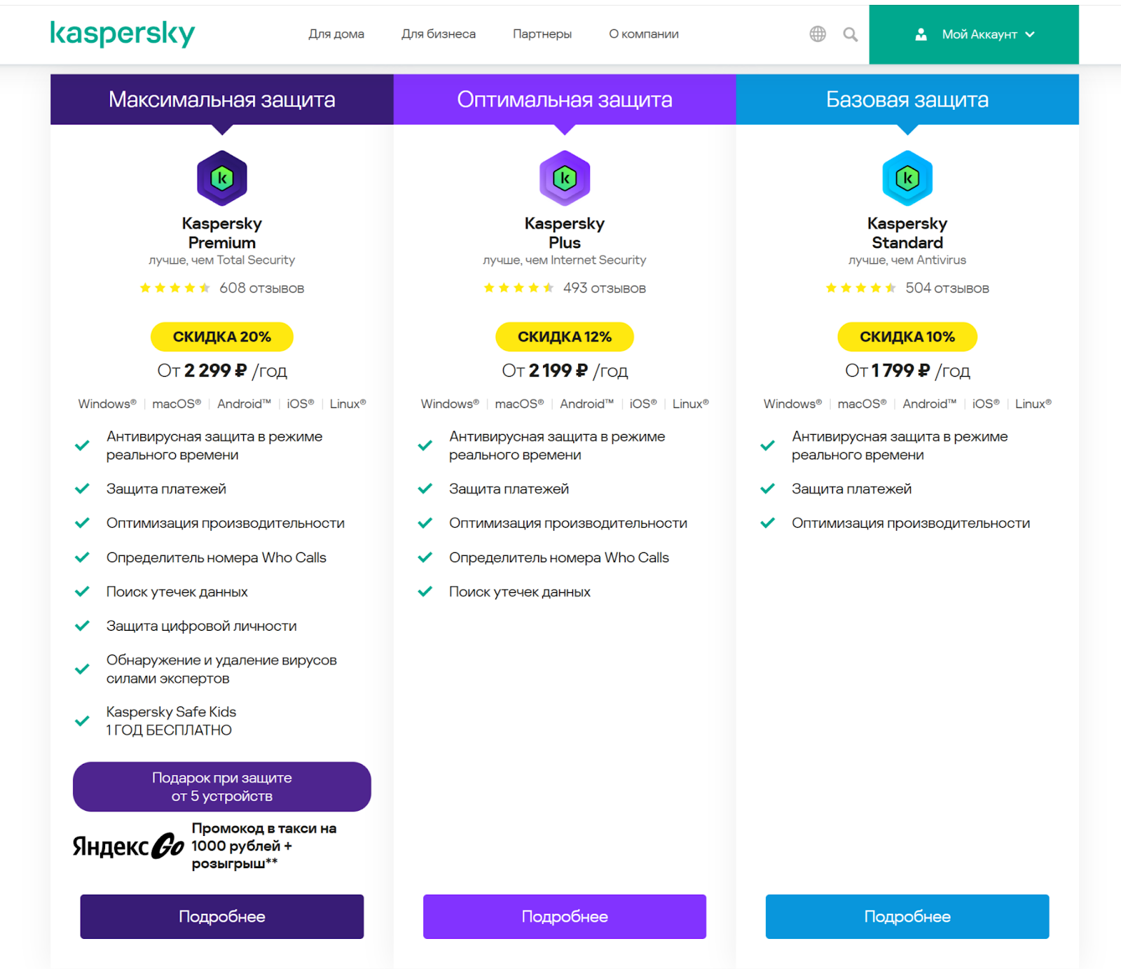 Up-sell, cross-sell и down-sell: как продавать больше без давления
